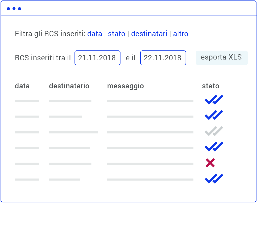 Messaggi google rcs conferma lettura Messaggi google rcs conferma lettura