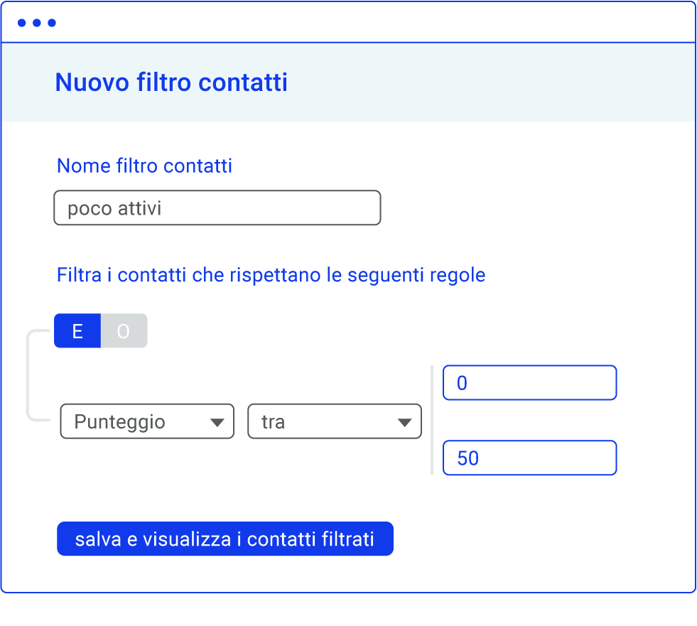 Lead scoring segmentazione clienti Lead scoring segmentazione clienti