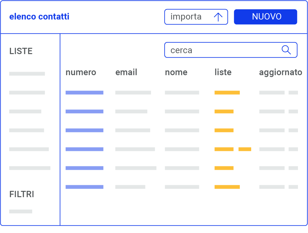 lista_contatti lista_contatti