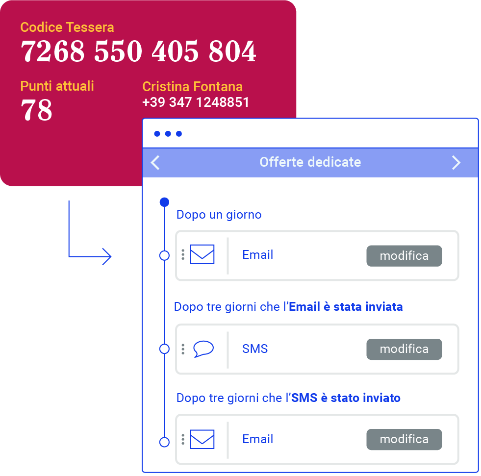 workflow_fidelity_card workflow_fidelity_card