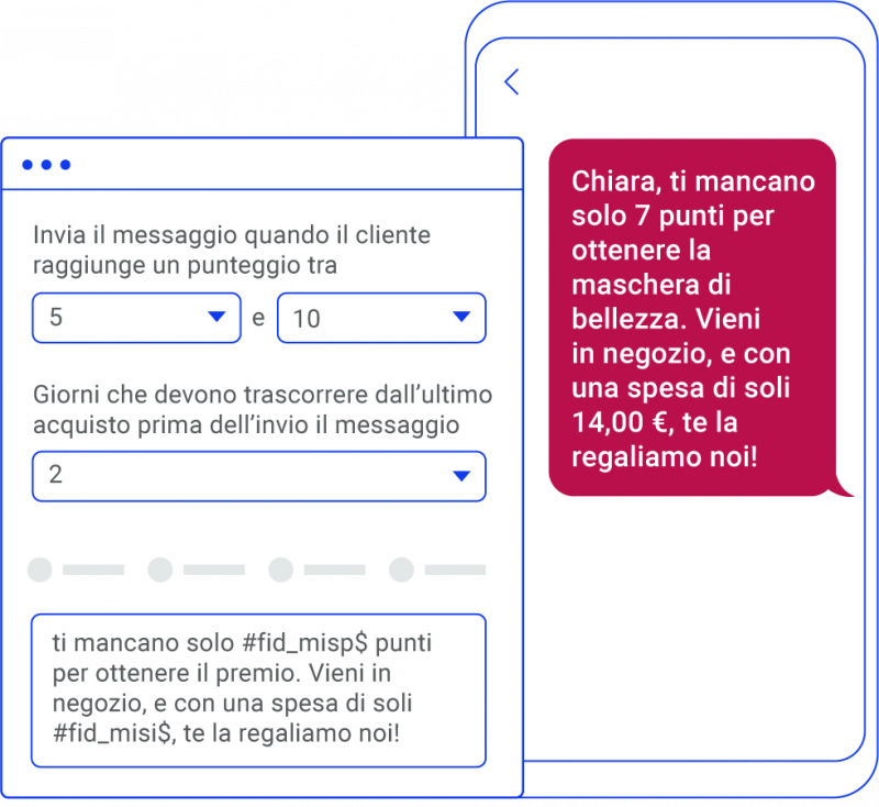 messaggi_automatici_fidelity_card messaggi_automatici_fidelity_card