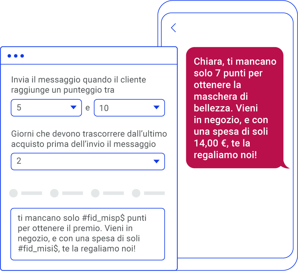 fidelizzazione_del_cliente_comunicazioni fidelizzazione_del_cliente_comunicazioni