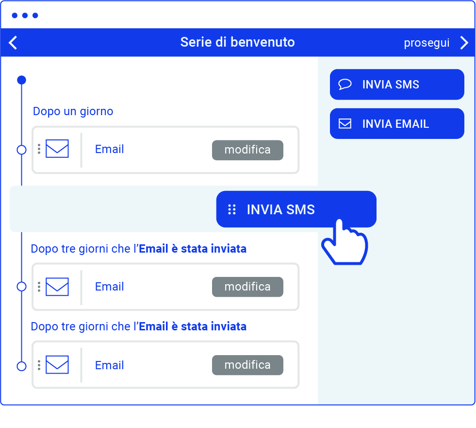 workflow_marketing_automation workflow_marketing_automation