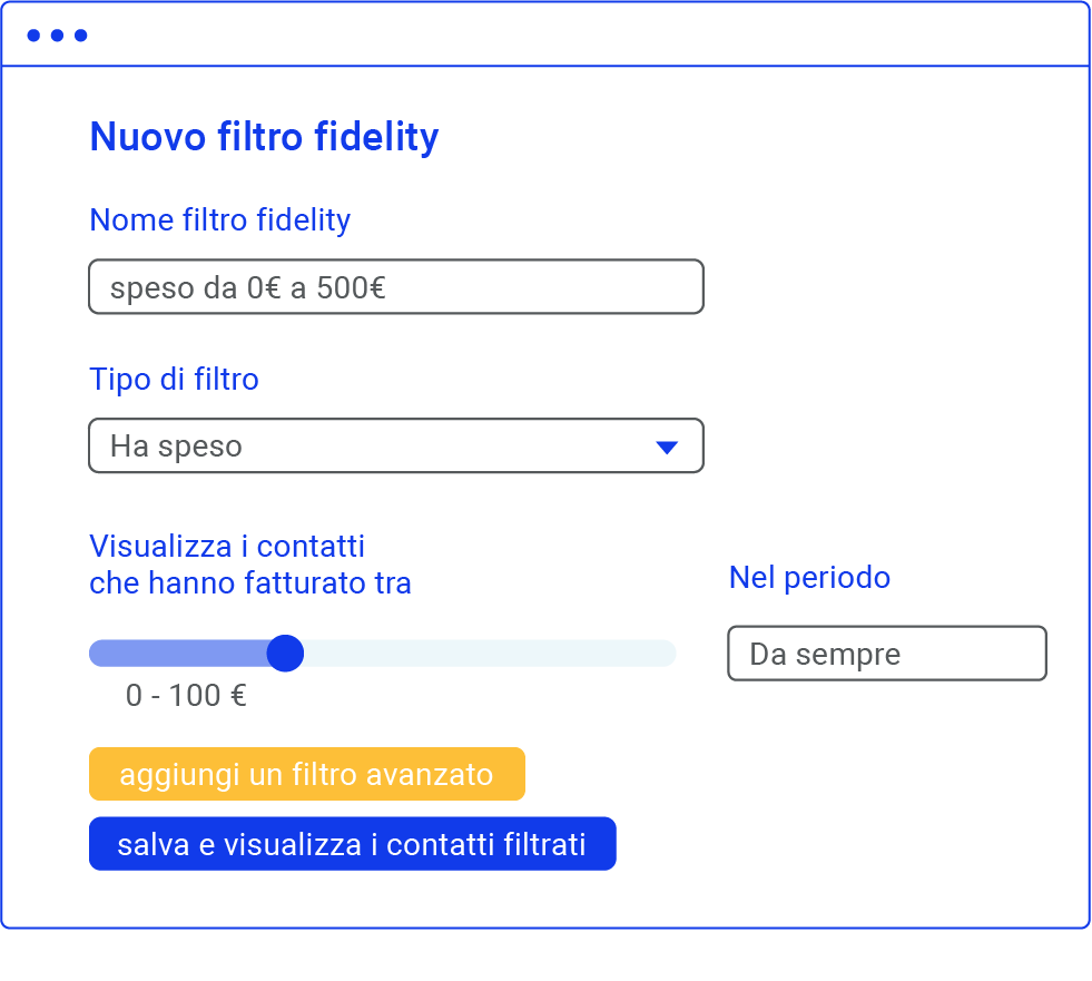 fidelizzazione_del_cliente_segmentazione_fasce_di_spesa fidelizzazione_del_cliente_segmentazione_fasce_di_spesa