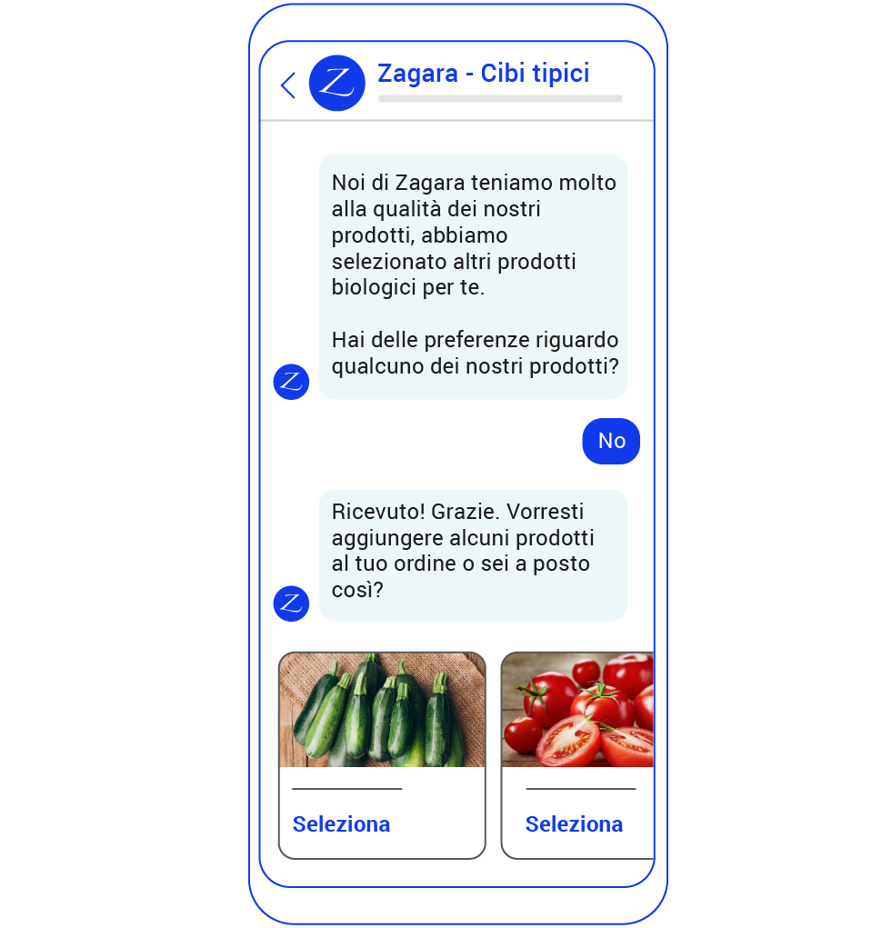 messaggi_rcs_carosello messaggi_rcs_carosello