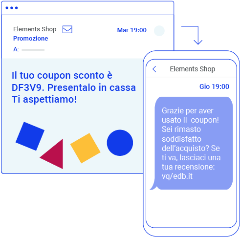 come_chiedere_una_recensione_dopo_coupon come_chiedere_una_recensione_dopo_coupon