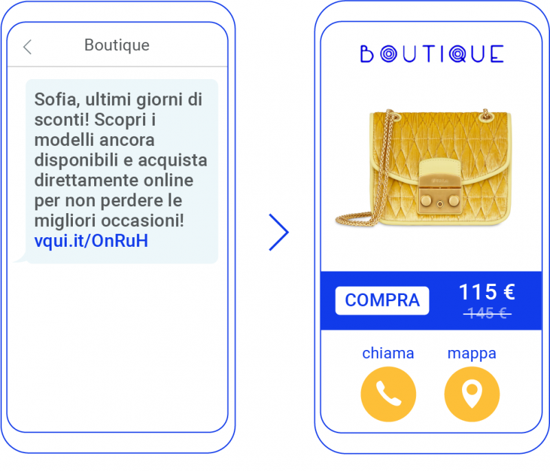 sms_marketing_landing_page sms_marketing_landing_page