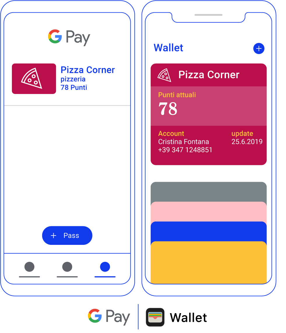 fidelity_card_digitale fidelity_card_digitale