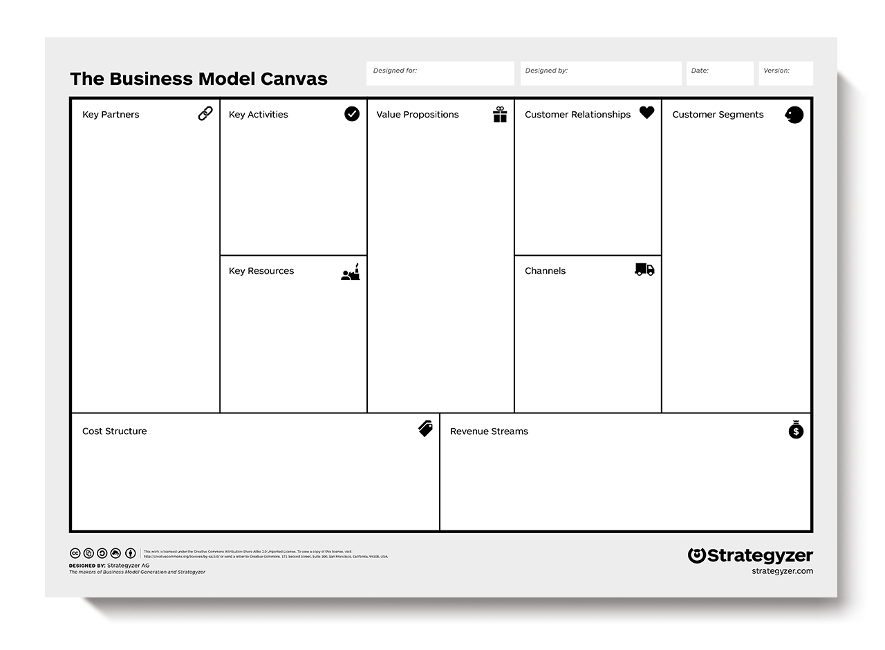 value_proposition_business_model_canvas value_proposition_business_model_canvas