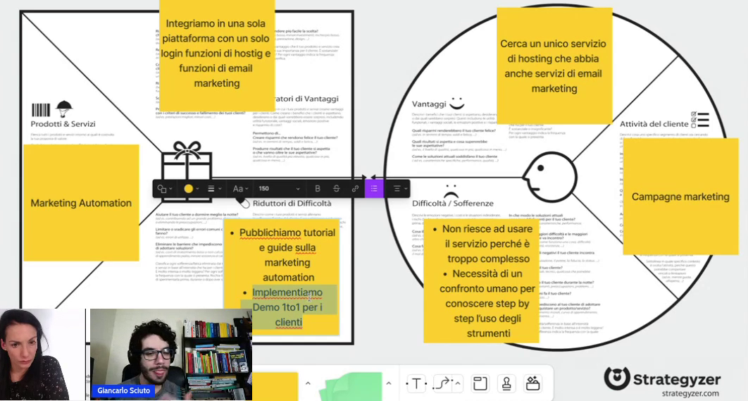 value_proposition_canvas_esempio_smshosting value_proposition_canvas_esempio_smshosting