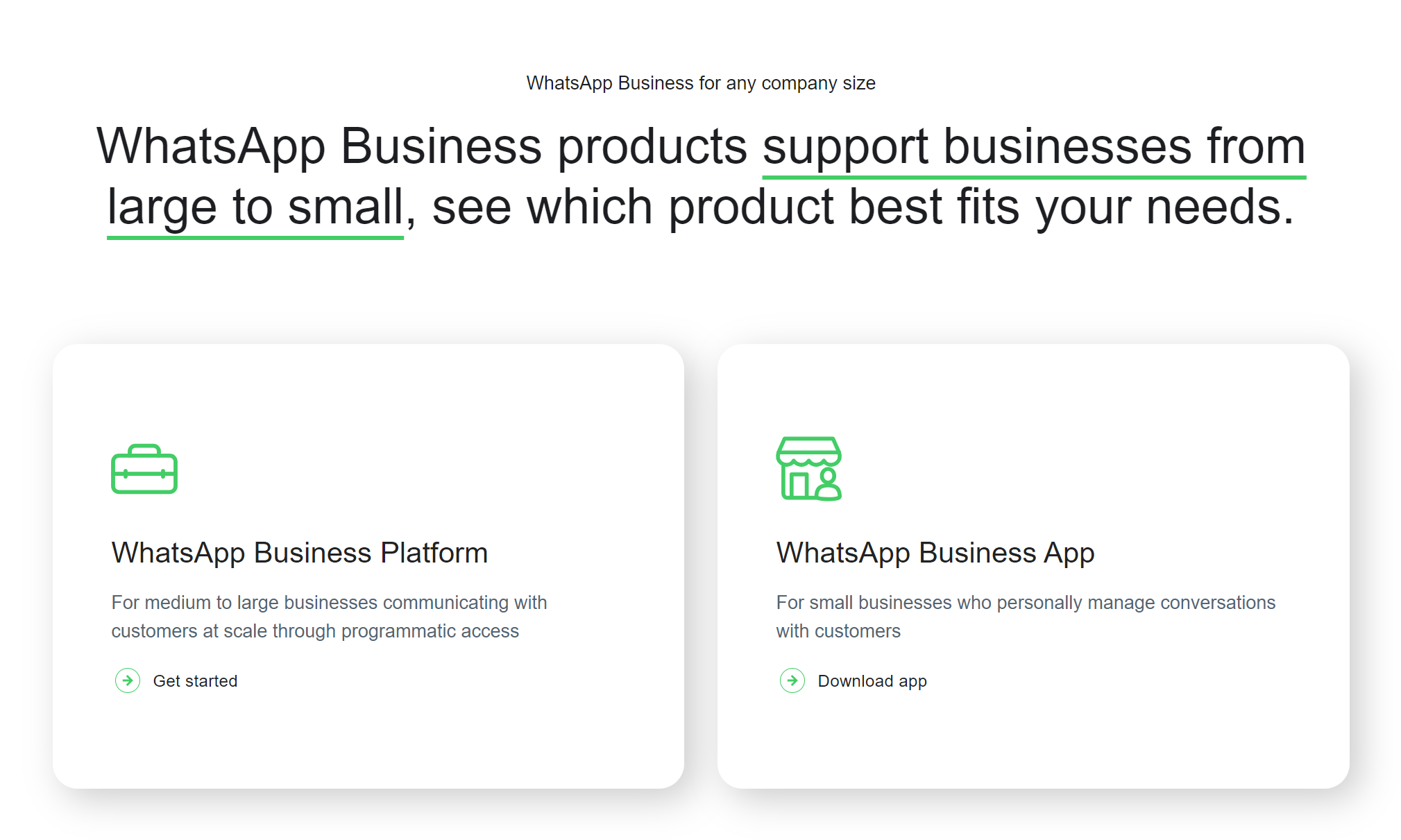 whatsapp_business_platform whatsapp_business_platform