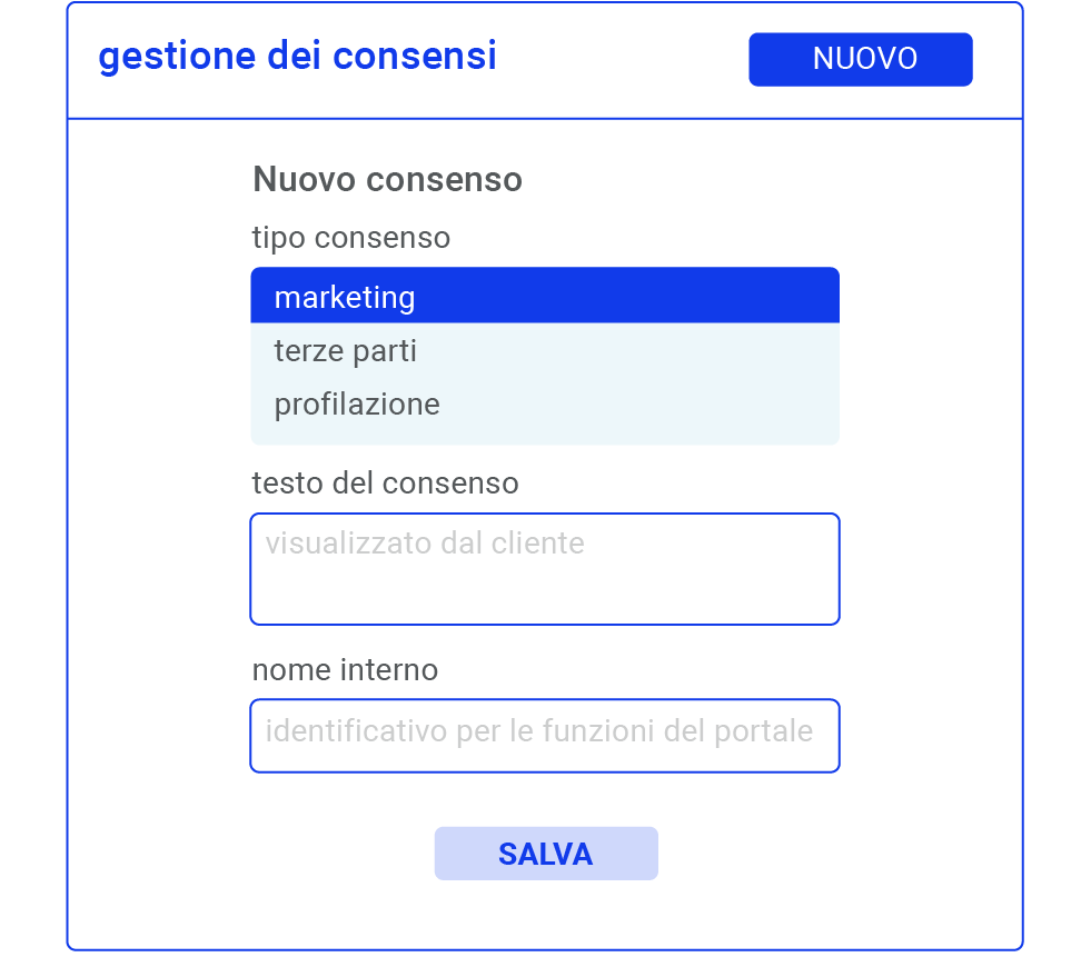 gestione_dei_consensi_gdpr gestione_dei_consensi_gdpr