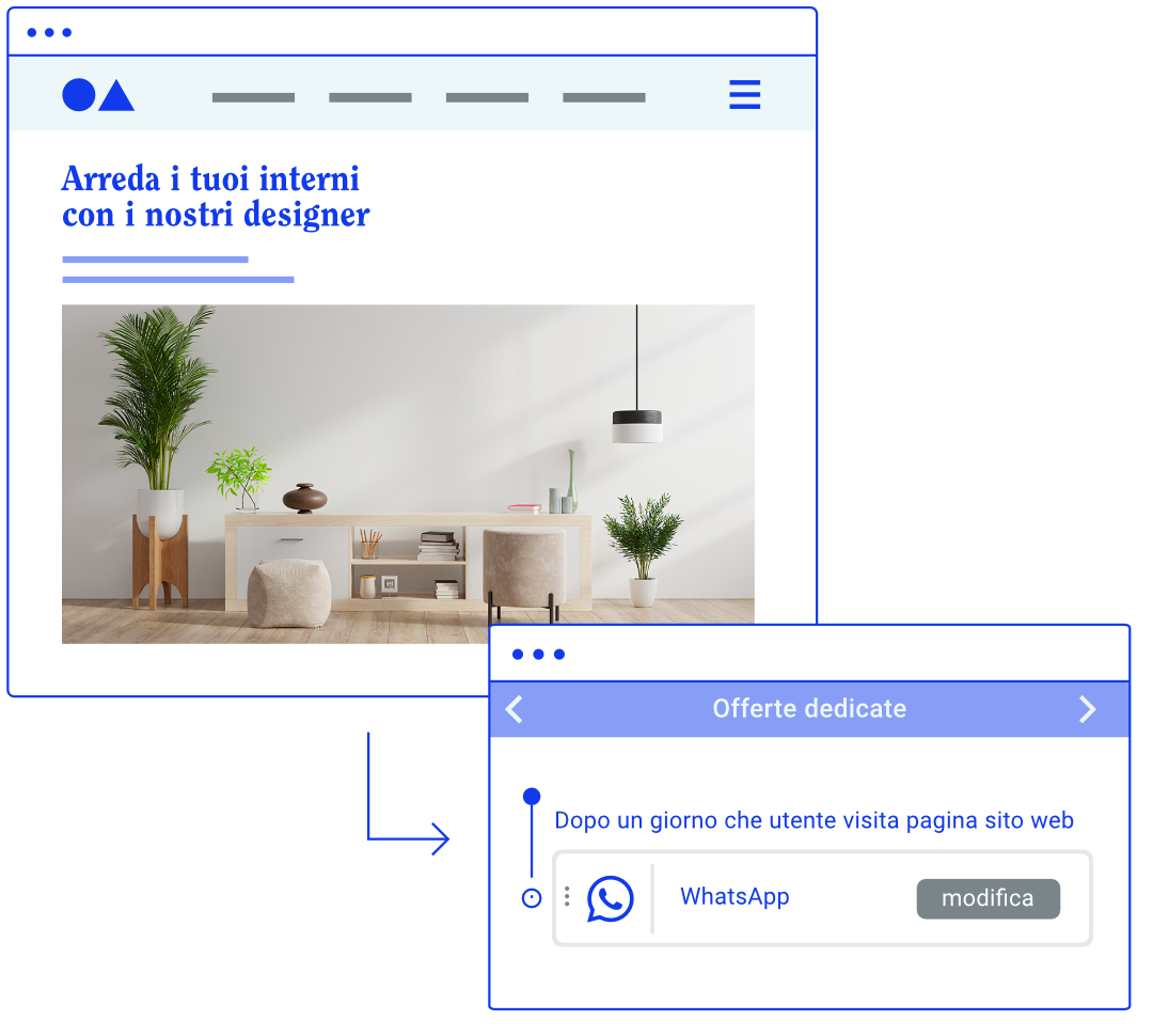 workflow_whatsapp workflow_whatsapp